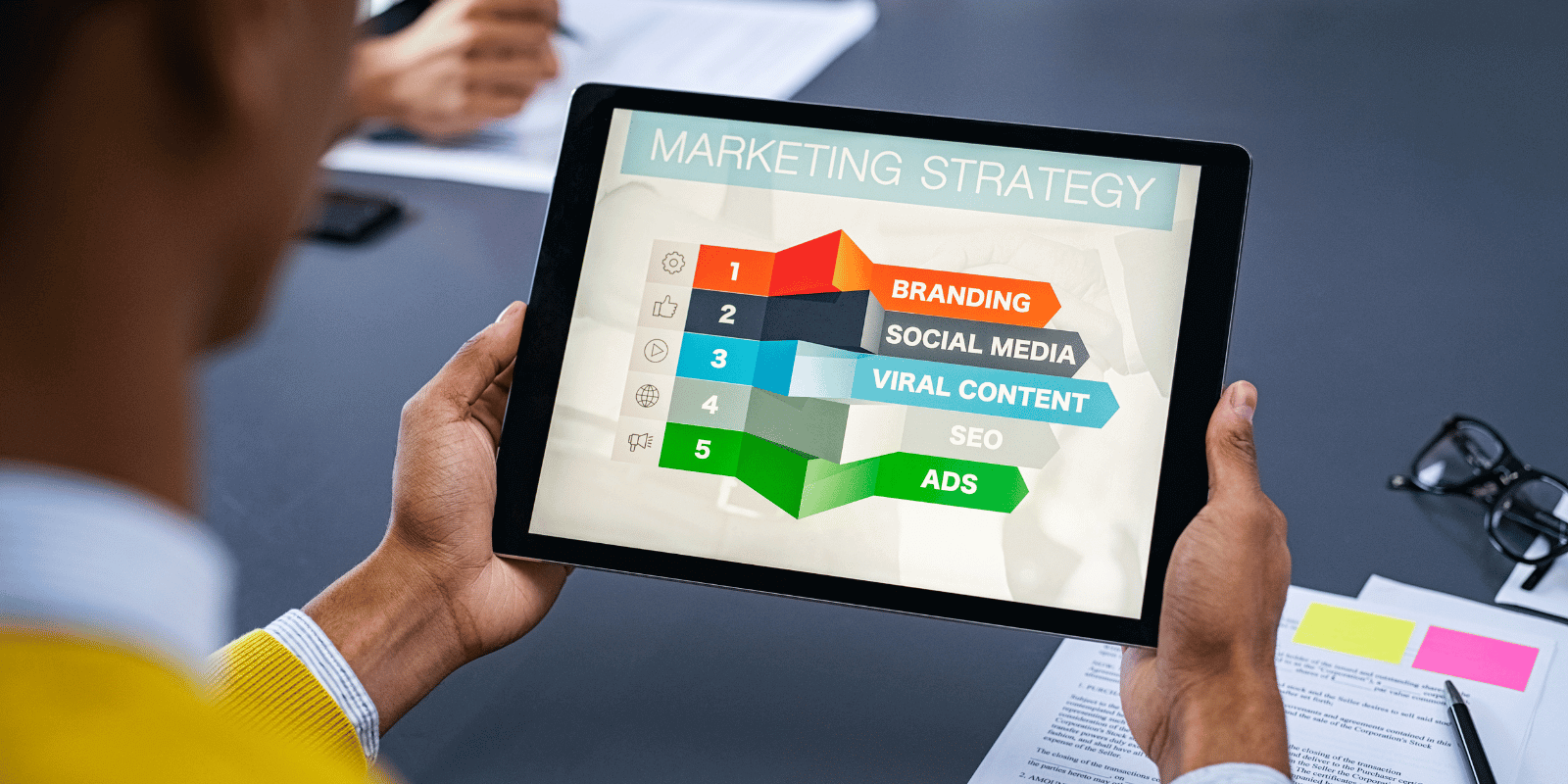 Digital Branding Strategy