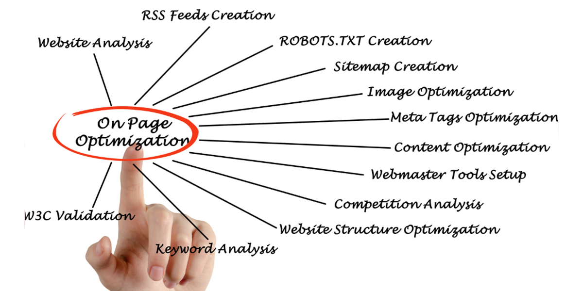 On-Page Optimization