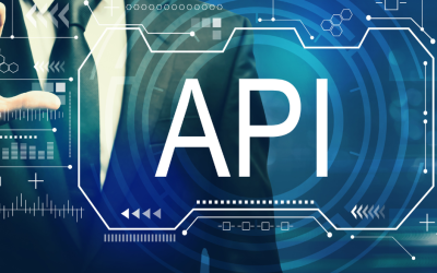 What is API (Application Programming Interface)